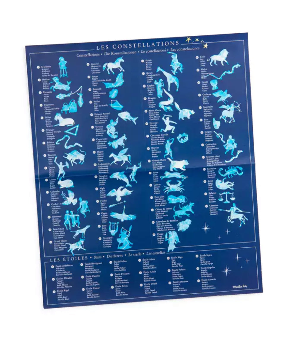 Décalcomanie - Les constellations -  Moulin Roty