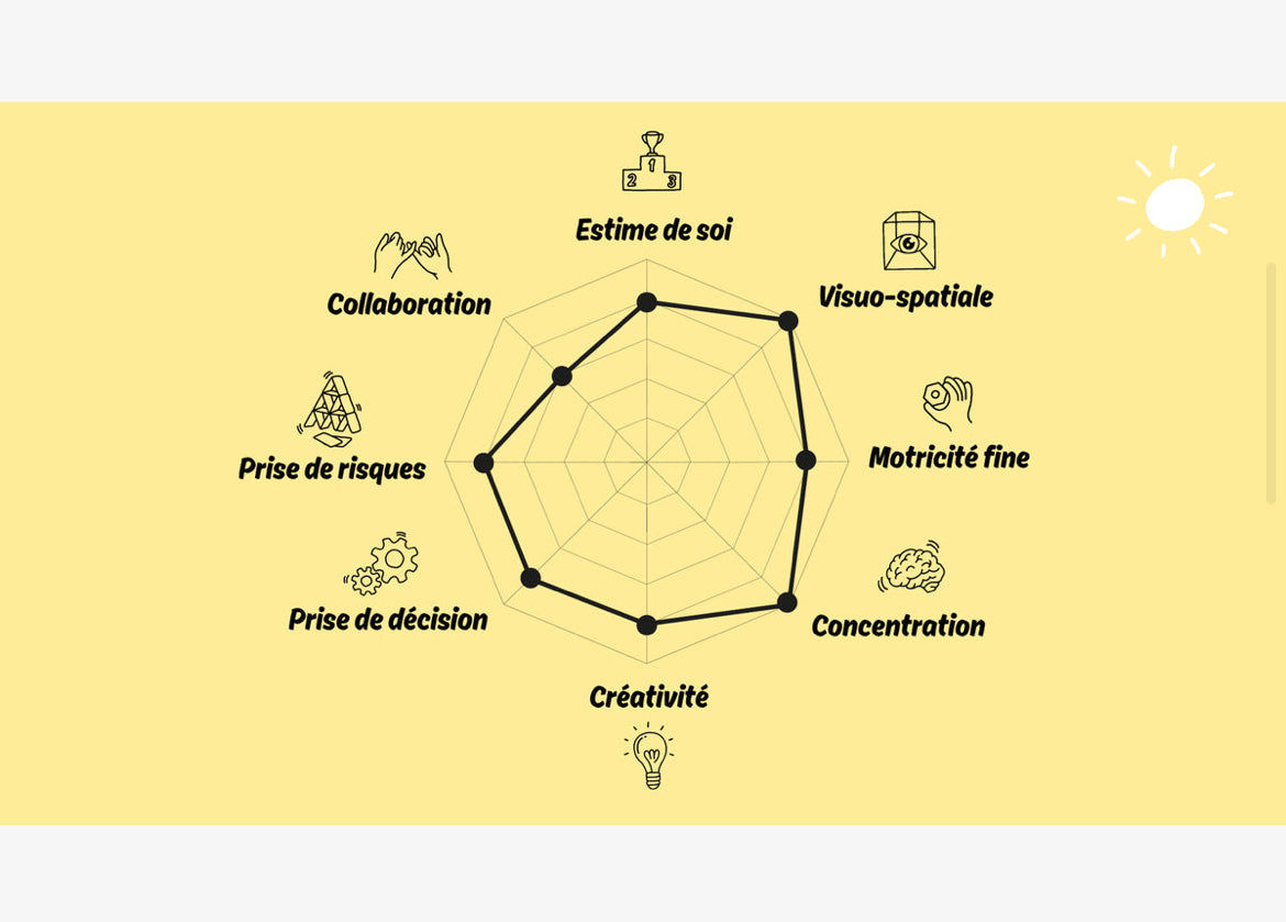 Jeu de société - Piks - OPPI