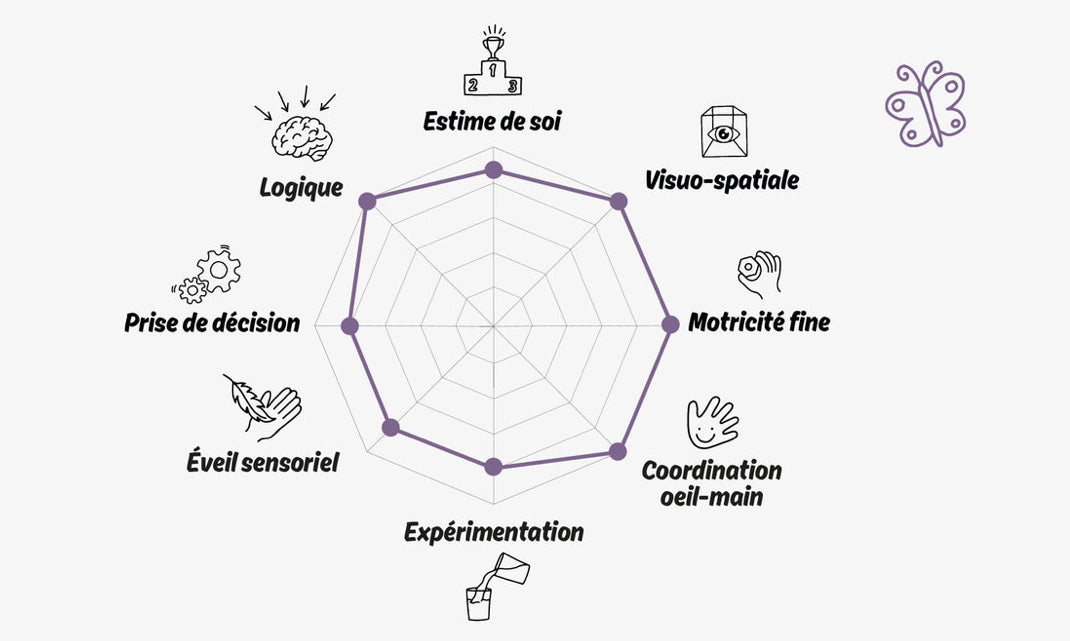 Jouet à empiler - Stak - OPPI