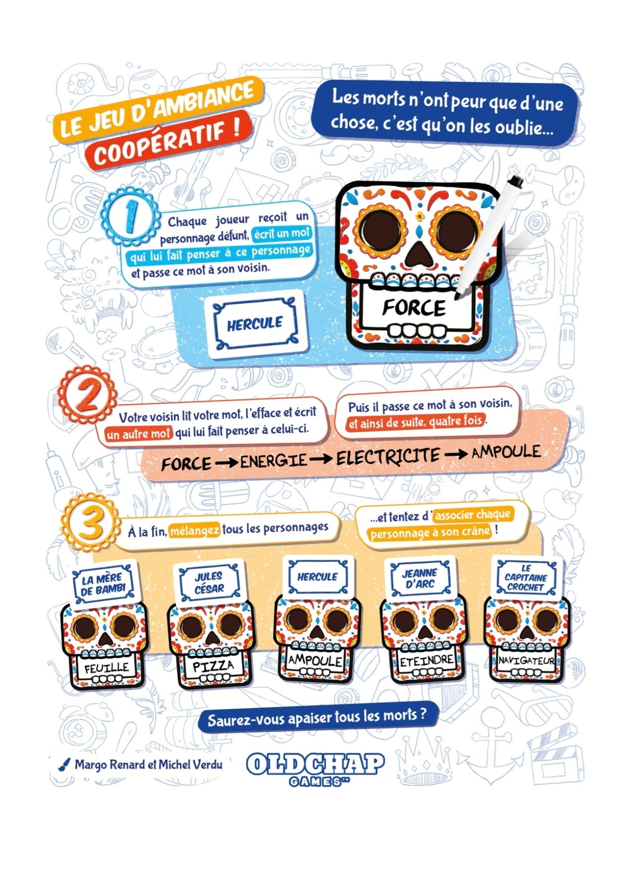 Jeu de société - Fiesta De Los Muertos - BlackRock