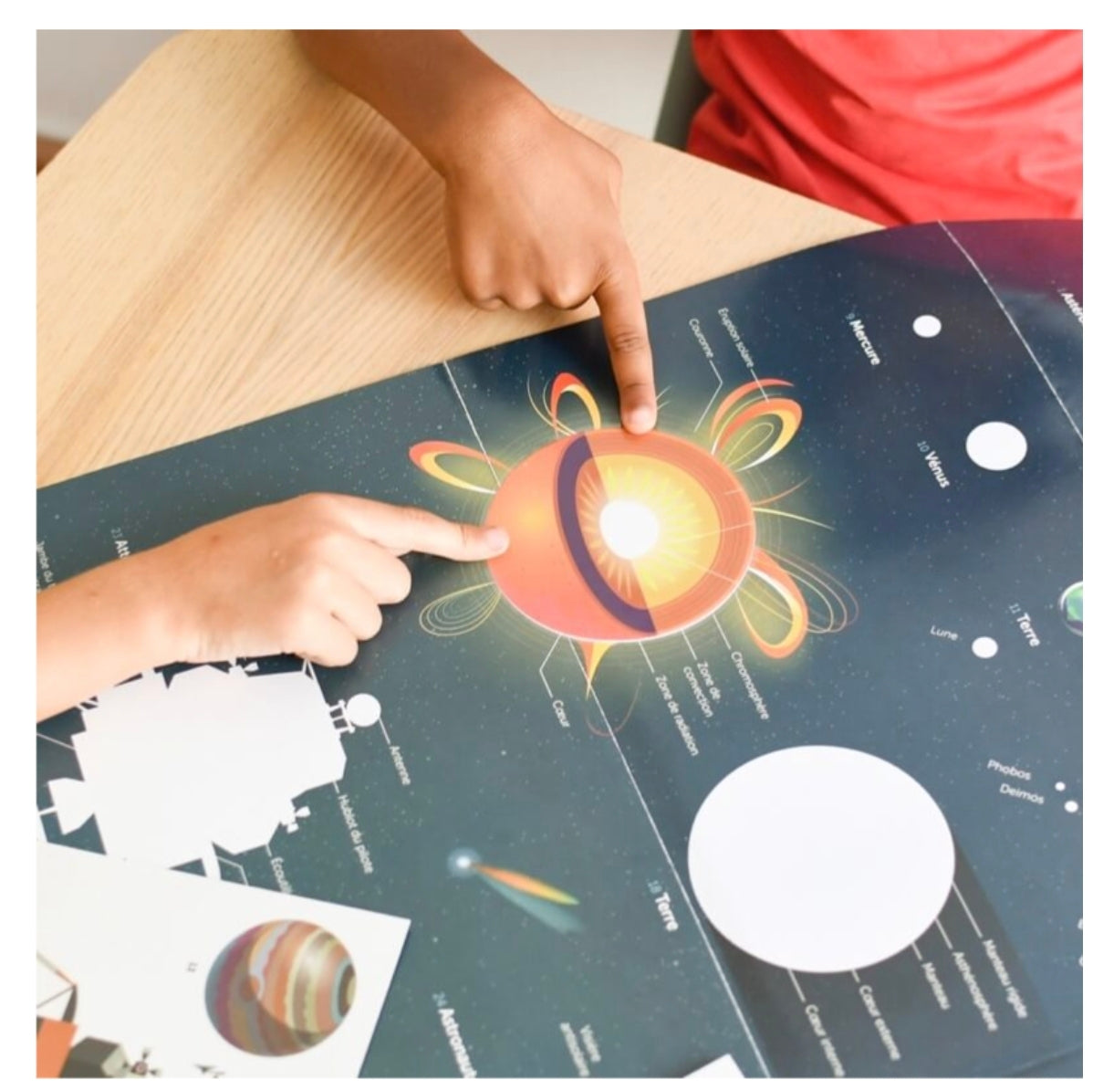 Poster et stickers - Astronomie  - Poppik