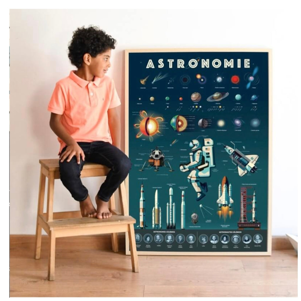 Poster et stickers - Astronomie  - Poppik